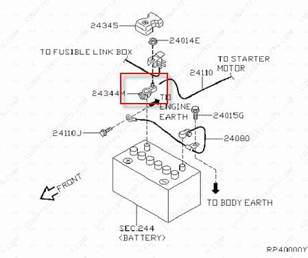 nissan sentra 2004 battery junction box|Nissan Sentra Service Manual: Battery terminal with .